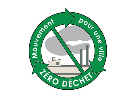 Mouvement pour une ville Zéro Déchet