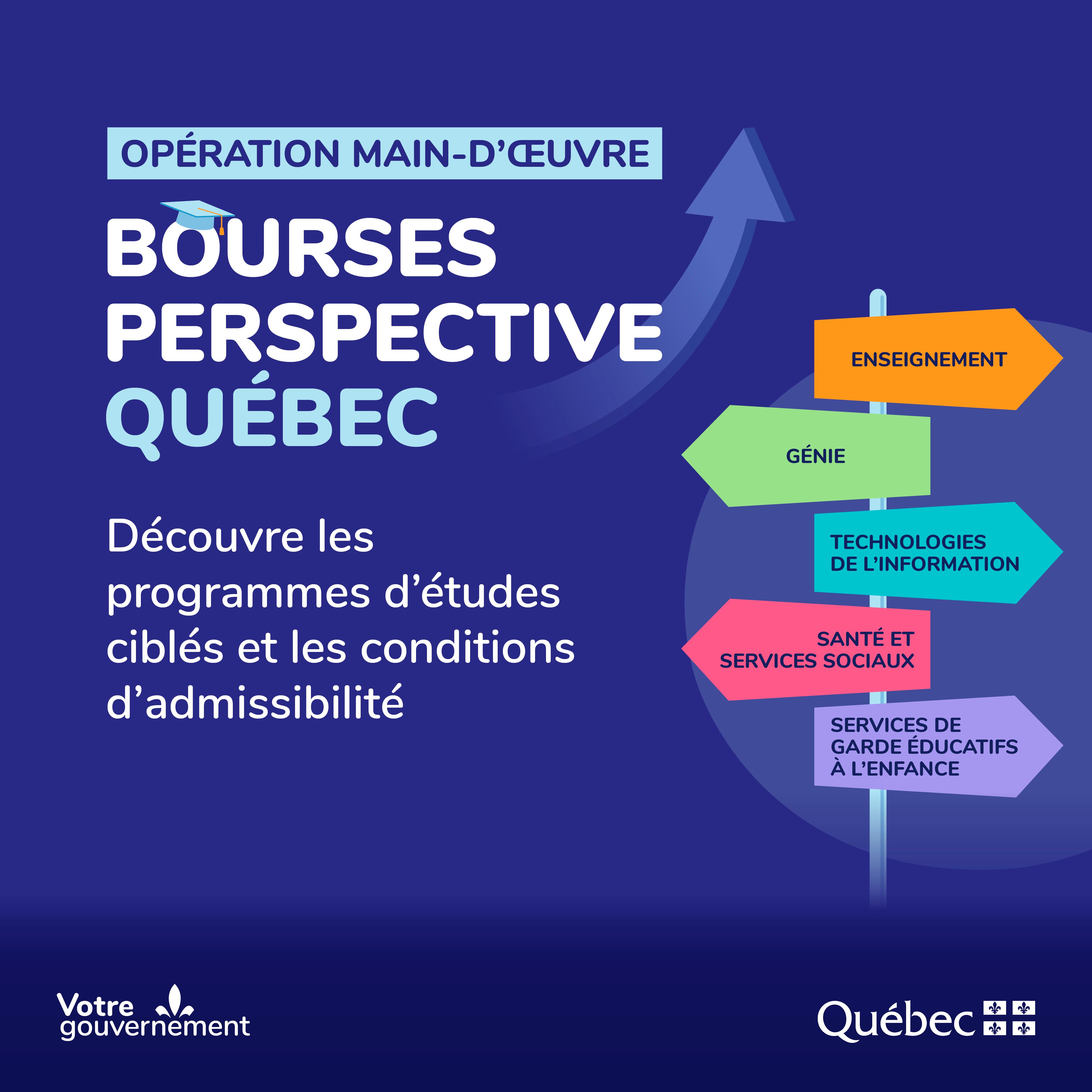 Code civil du quebec 2023-2024 - Administration